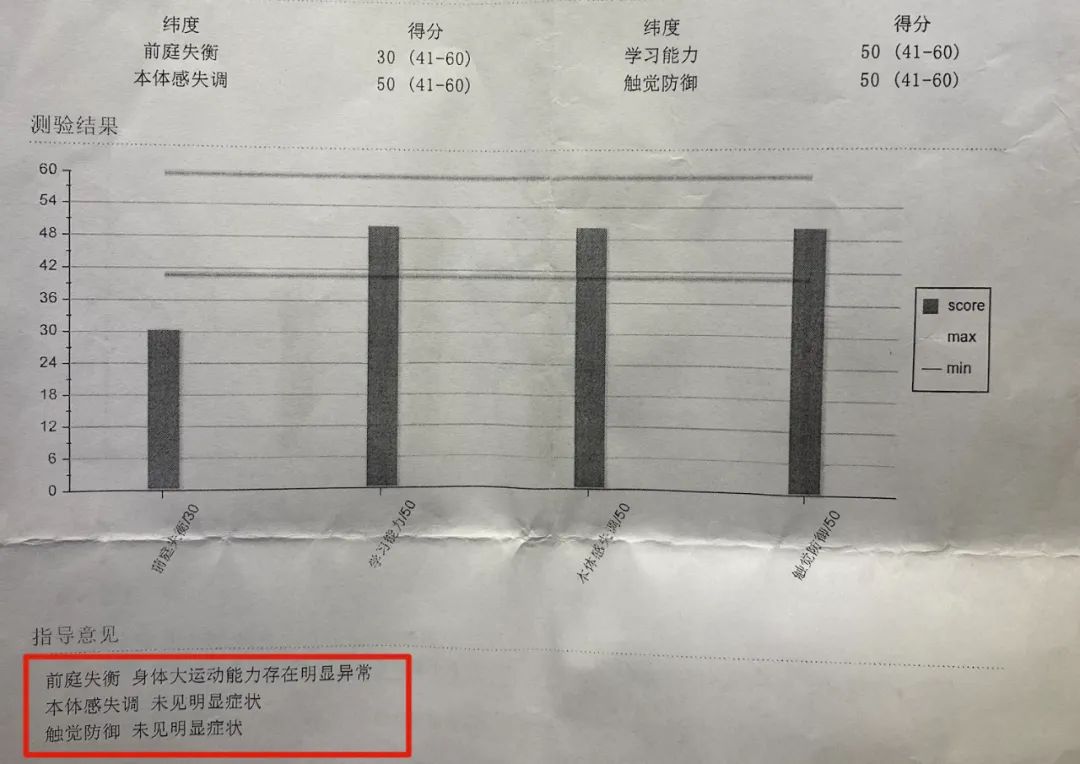 infp确诊ADHD,INFP被诊断为ADHD