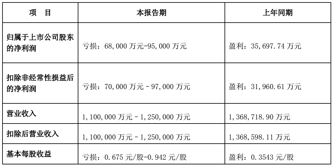 国内最新新闻 第411页