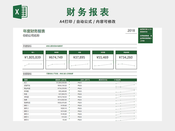 最新财务报表模板,全新财务报告范本