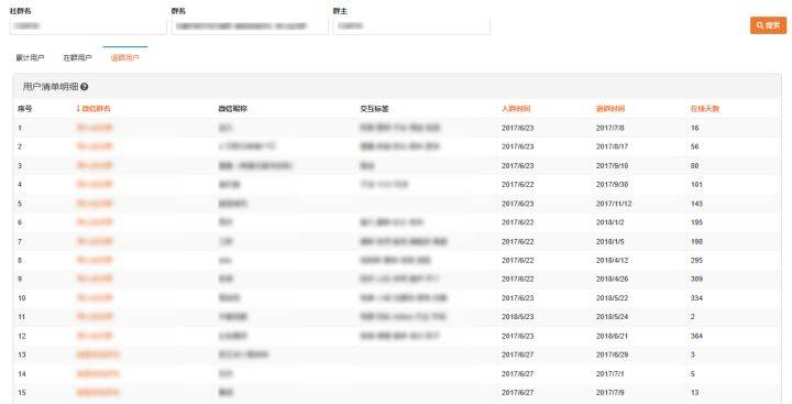 2023澳门码今晚开奖结果记录,全面数据应用执行_活现版G12.889