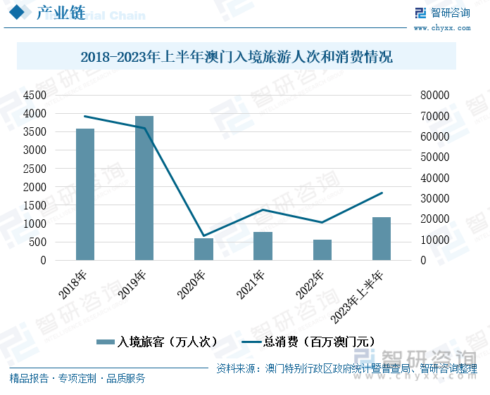 新澳门资料免费长期公开,2024,未来趋势解释定义_潮流品X64.480