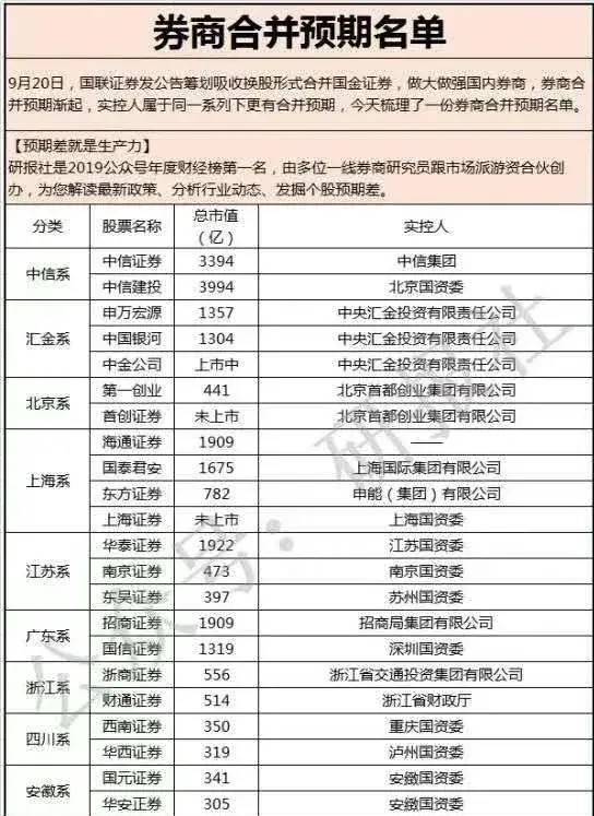 一码一肖100%的资料,平衡解答解释落实_家庭款U12.430