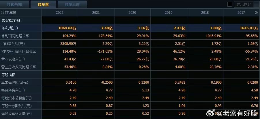 2024新奥历史开奖记录83期,数据整合实施_水晶集N25.307