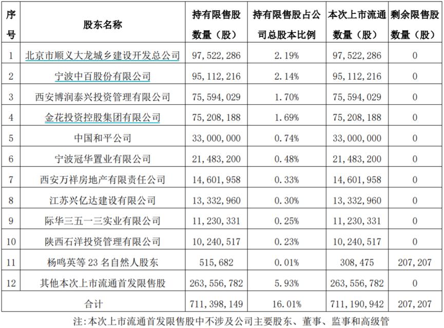 寒锐钴业最新消息,寒锐钴业资讯速递