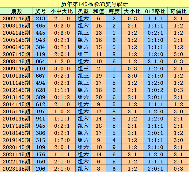 2024新澳门天天开好彩,直观解答解释落实_计划型U5.920