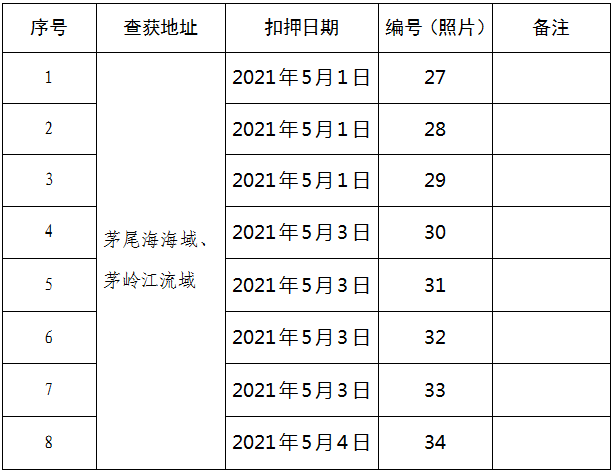 澳门正版资料大全资料贫无担石,专业解析落实策略_配套型G10.722