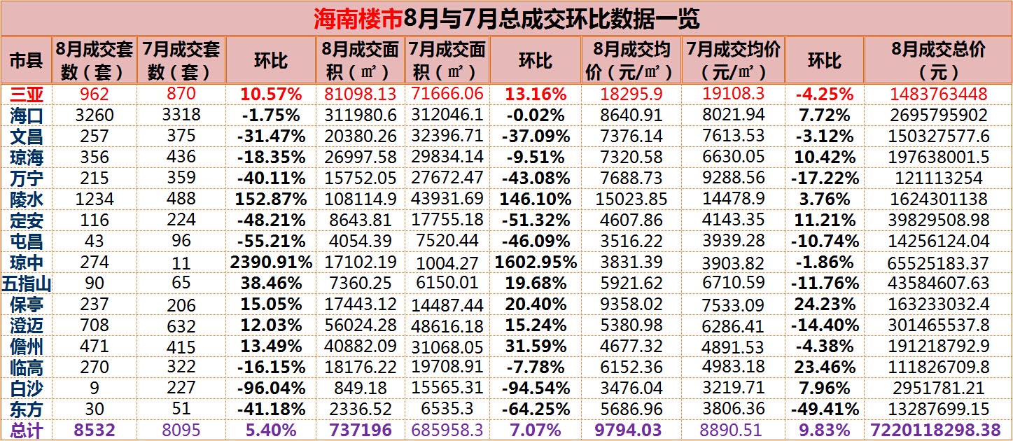 国内最新新闻 第394页