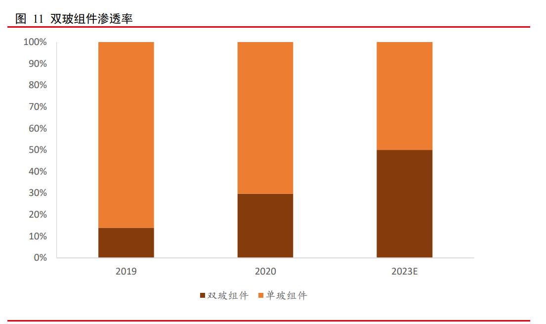 三祥新材最新消息,三祥新材料最新资讯