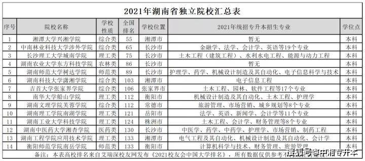 2024新奥历史开奖记录表一,剖析解答解释落实_内含款E50.763