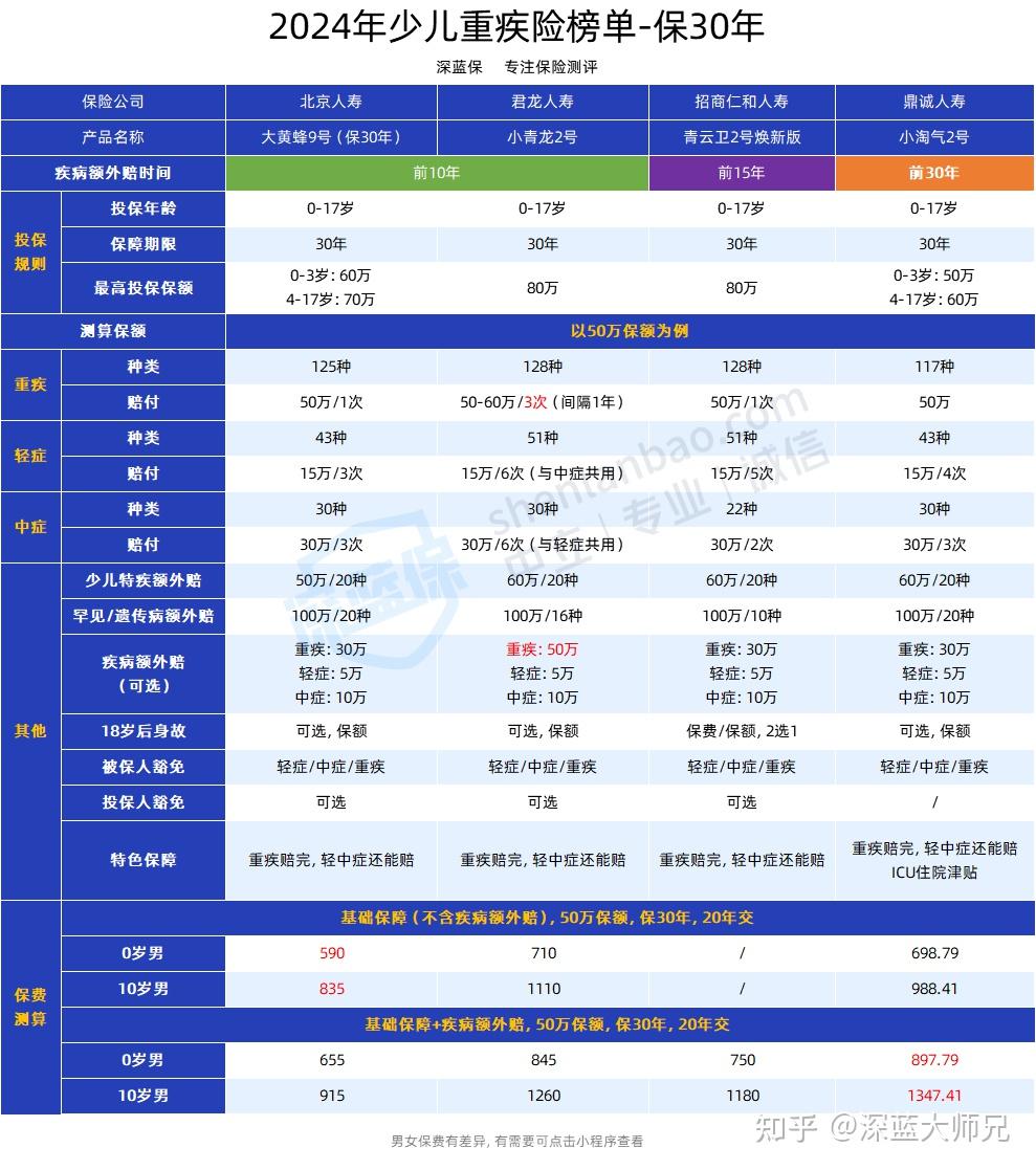 新澳2024大全正版免费资料,速效解决方案评估_升级集D8.134