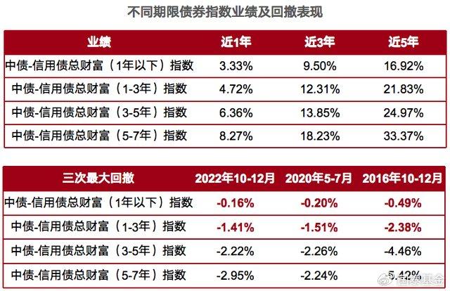 2024新澳正版免费资料,心机解答解释落实_实况型F45.329