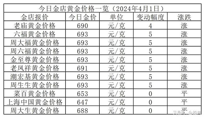 2024香港历史开奖记录,确定解答解释落实_动态版W27.693