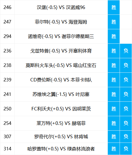 浮生掠影 第4页