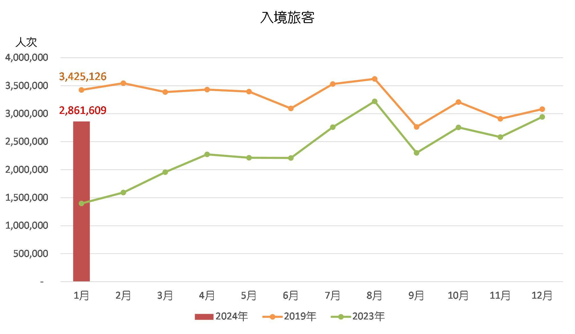 2024澳门开奖结果出来,数据整合实施_随和版L52.657