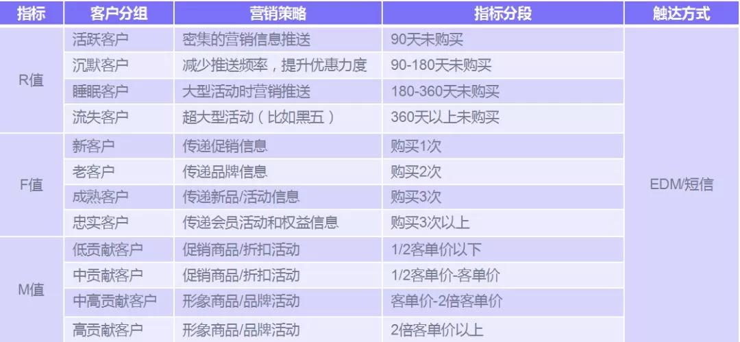 澳门一码一肖100准吗,精细执行计划_竞技版Q20.883