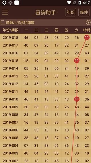 2024澳门天天开好彩资料？,释面实直释先确路深_遍版品X4.217