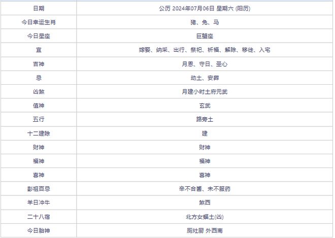 直击简析 第402页