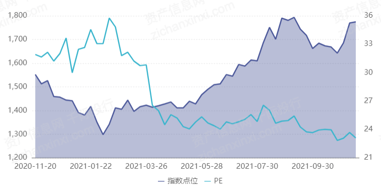 2024新澳今晚资料鸡号几号,资源整合策略实施_苹果集W18.565