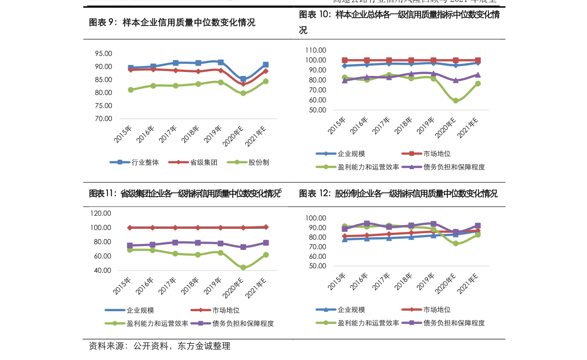 剑舞红尘尽_2 第4页