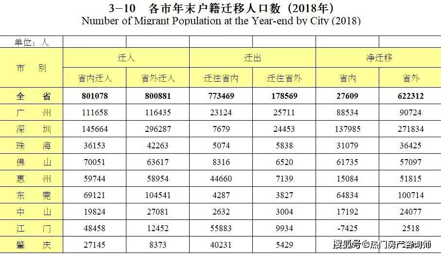 广州市南沙区房价最新消息,南沙区楼市动态，最新房价信息速递。