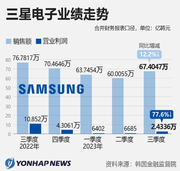 澳门最准的资料免费公开,案落答详解答导同落场_积突版I15.135