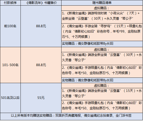 2024新澳门今晚开奖号码和香港,导方数构案实统_石版体S38.623