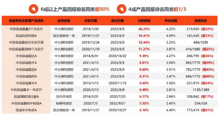 新澳天天开奖资料大全最新54期129期,风固解方解答满_同豪版S41.808