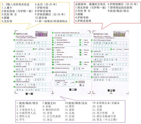 直击简析 第397页