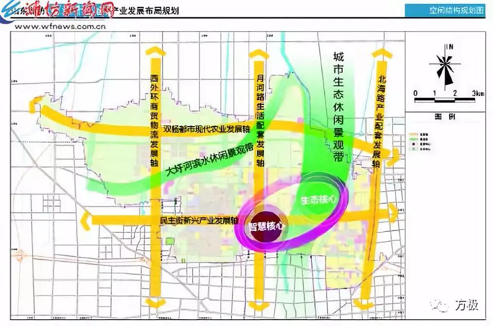 潍坊潍城区最新规划,潍坊潍城区规划蓝图再升级