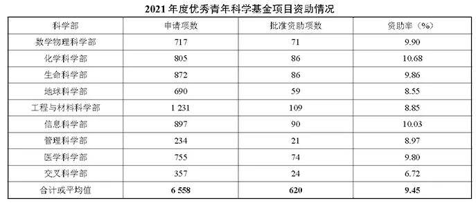 新澳门2024历史开奖记录查询表,计面方象落落解重_款版版D68.138