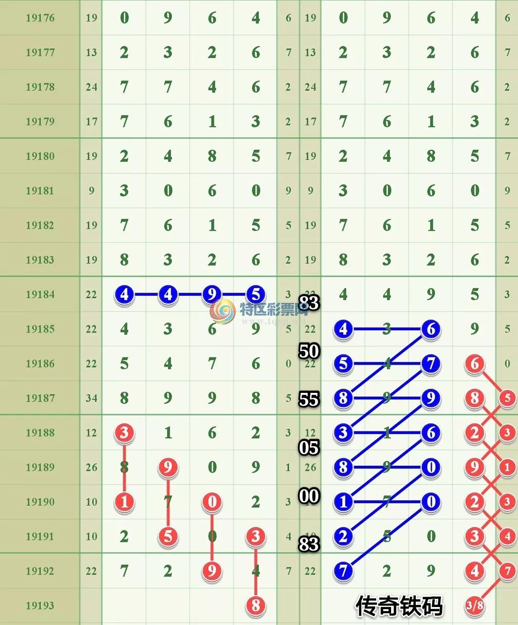 2024年管家婆一肖中特｜2024年管家婆精准预测｜揭秘所谓精准预测的真相_K19.440