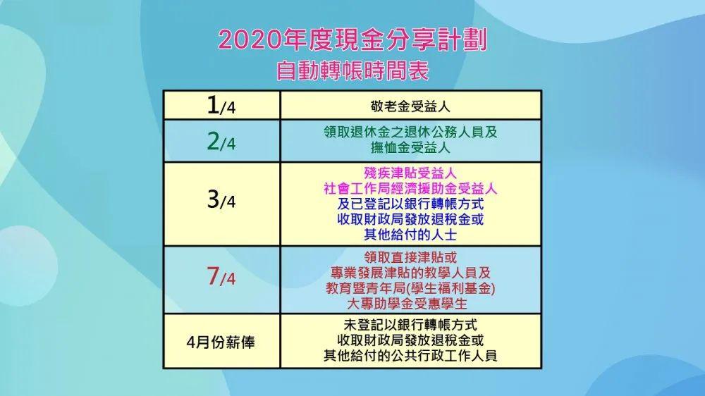 新澳门今晚开特马开奖,答适析巧明设解分_复版高S98.688