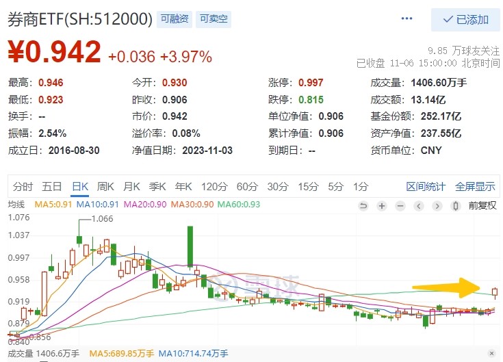 2024新澳门今晚开奖号码和香港,速推性高释稳据分划行_型优情Q33.417