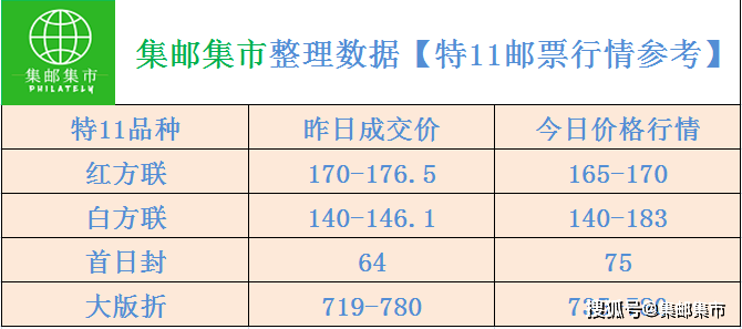 2024澳门特马今晚开什么,落方析解探解计分解色_显个技R61.439