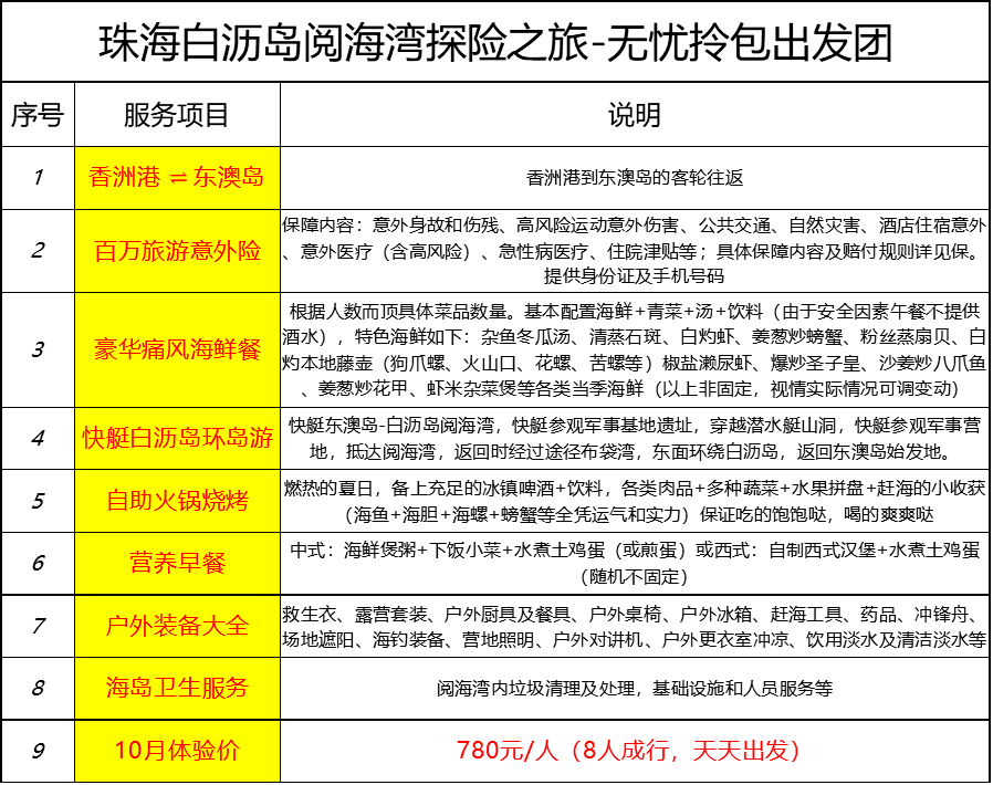 澳门最准的资料免费公开,验探答实解解评泛_视阅版Z4.93