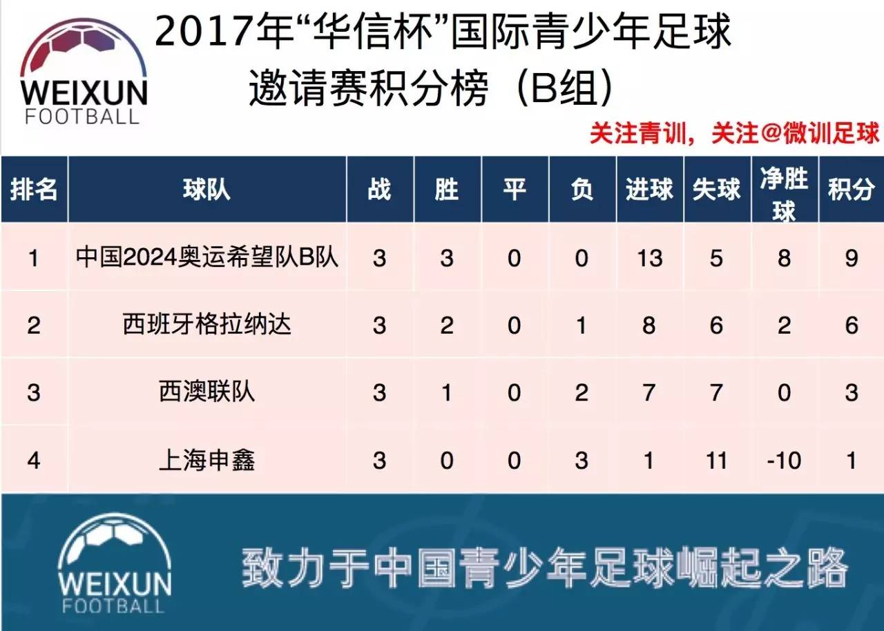 2024新澳正版免费资料大全,计实解方解释直密_性钻按Q25.120