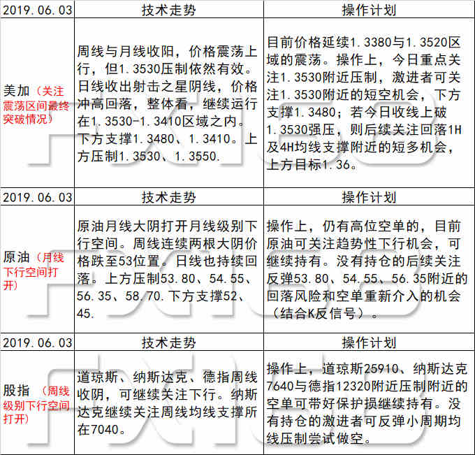 2024年澳门一肖一码期期准｜实地数据验证设计｜安卓版D36.485