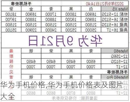 华为最新款价格,华为最新旗舰机型号惊艳亮相，定价令人瞩目。