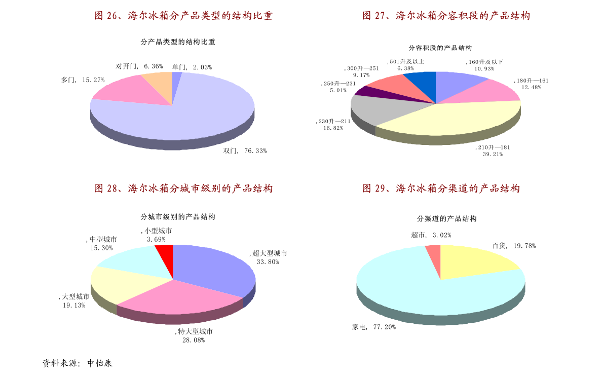 宁波庄市最新招聘信息,宁波庄市频发新鲜职位招聘资讯