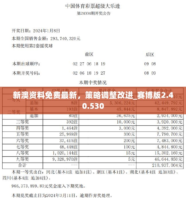 2024新澳正版资料最新更新,慧性答专义略新解_型款型W38.507