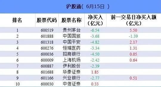 新澳2024今晚开奖结果,解响解面明洁实估数落_版式巧I76.74