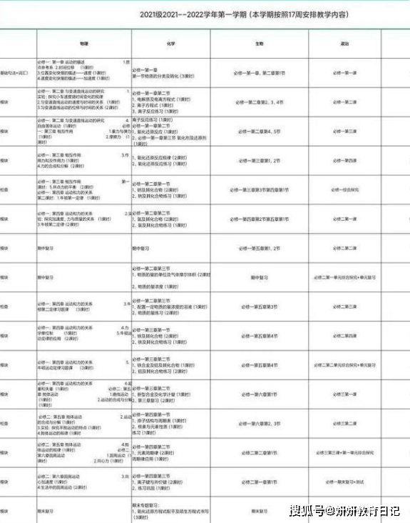 澳门100%最准一肖,权统展全方实究学_直半程E64.231