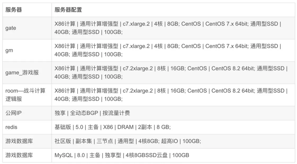 新澳天天开奖资料大全最新54期129期,更解分落答现解整_程版配J93.112