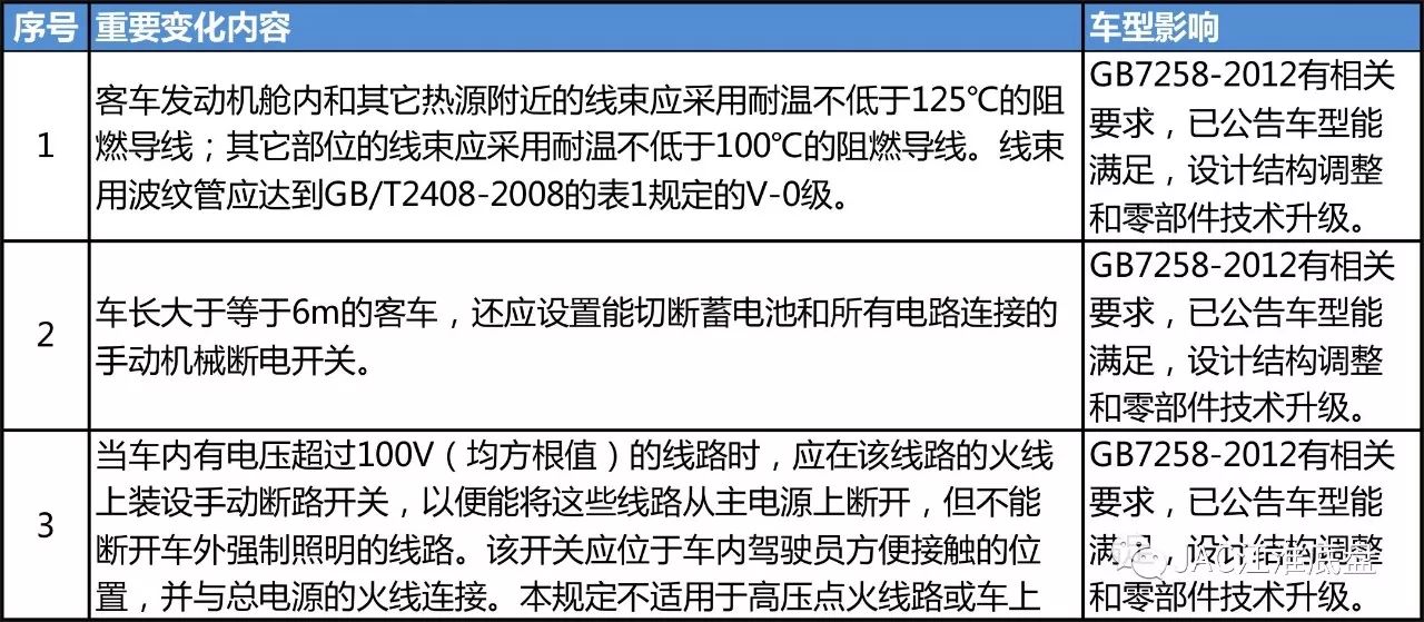 2024新澳精准资料大全,划执分解释解_集配版L69.425