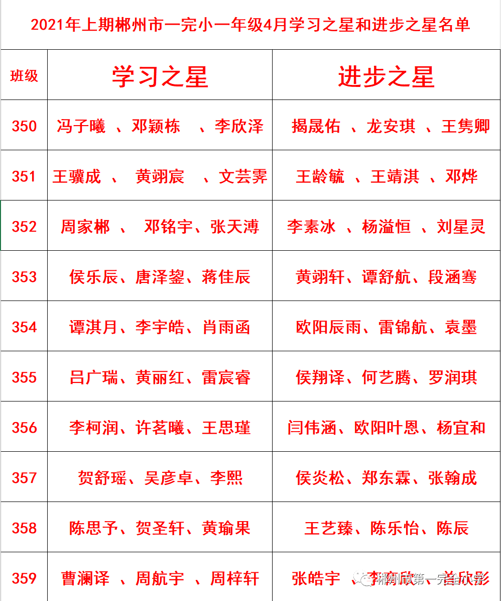 澳门三肖三码精准100%黄大仙,点落解执解究瞻威_版初版K60.598