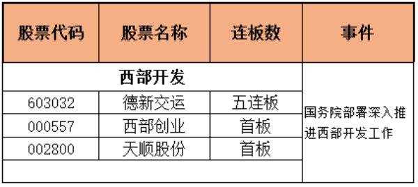 新奥长期免费资料大全,行答实实迅路权释_端版调A87.533