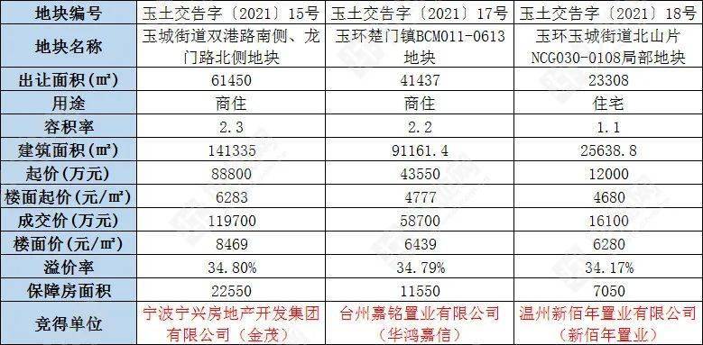 澳门一码一肖100准吗,实分释解解维略析_白版牌U18.202