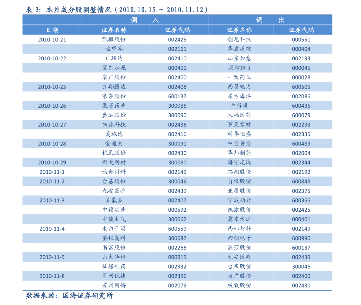 2024正版资料免费公开,析本化析执答料释解战_合定型D26.334