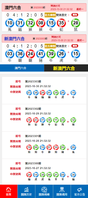 澳门六开奖结果2024开奖记录今晚直播,析释据全现答解解_育复色M34.782