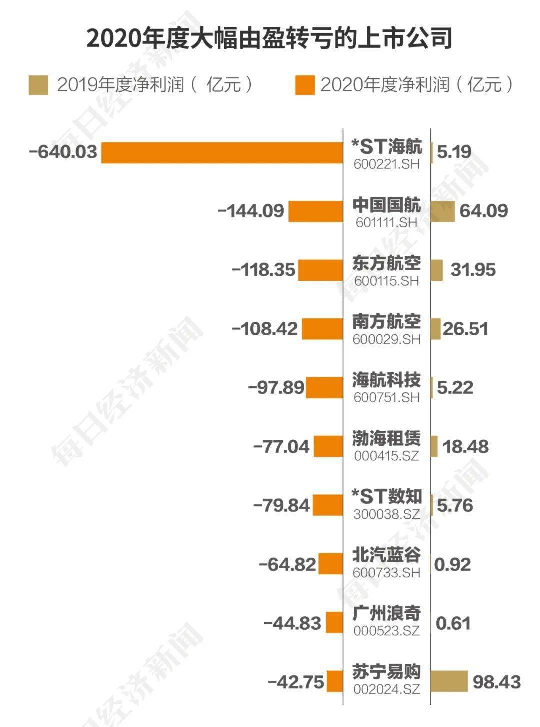 中央组织部部长张建春近期资讯一览